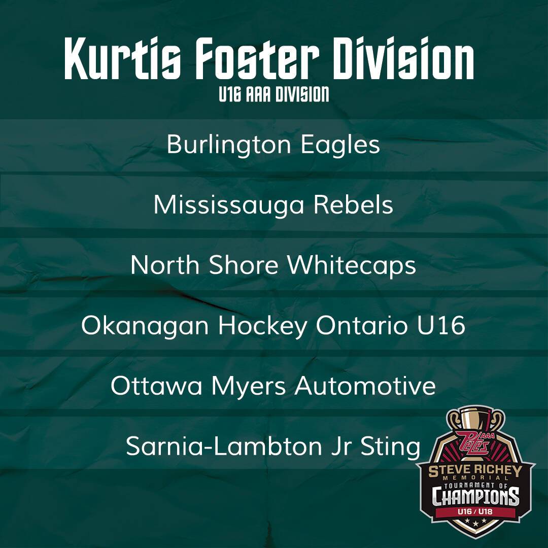 Kurtis_Foster_Division.jpg